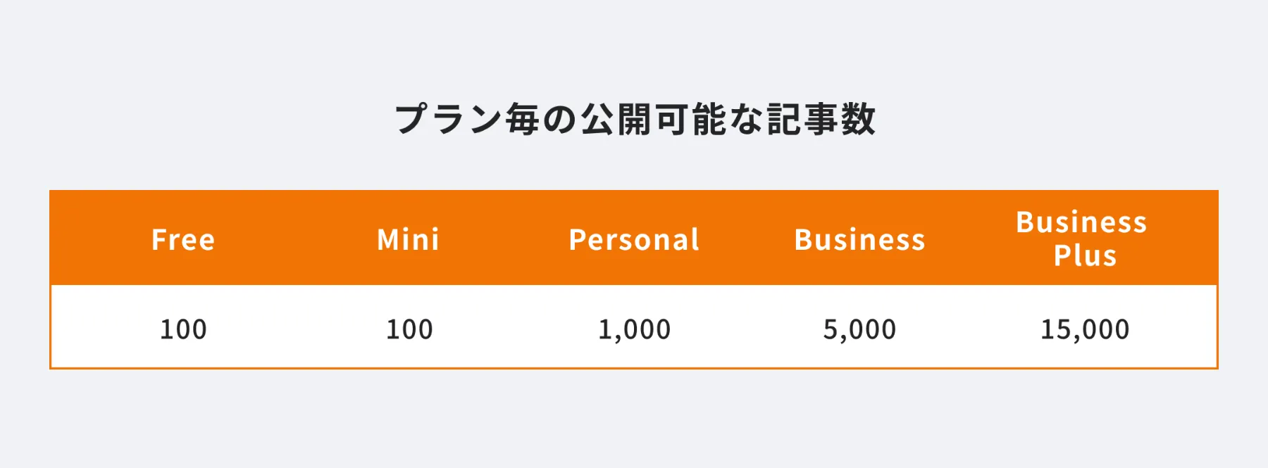 あああああ